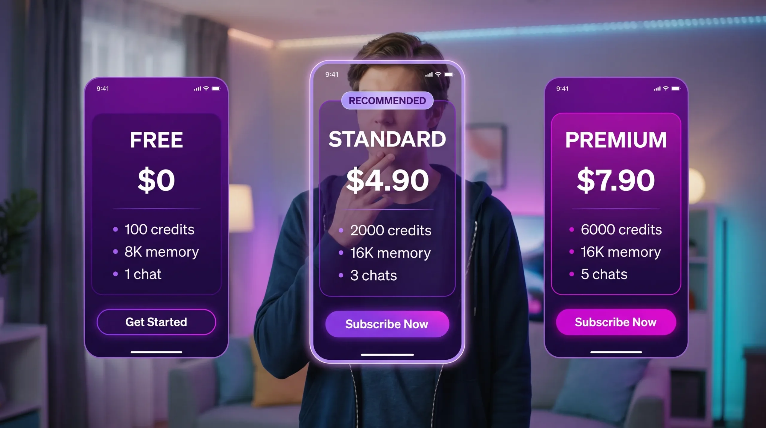 CrushOn AI free vs Standard $4.90 vs Premium $7.90 — exact feature comparison 2026
