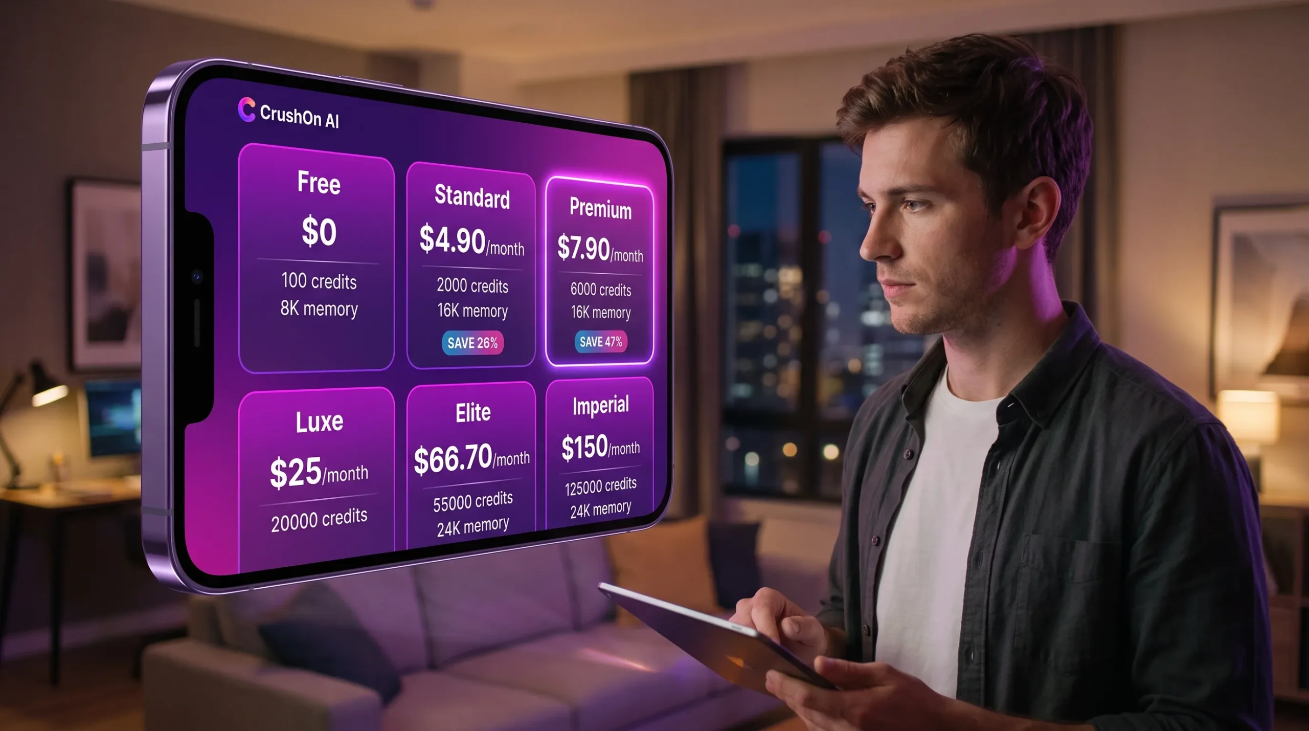 CrushOn AI all plans 2026 — Free $0 Standard $4.90 Premium $7.90 Luxe $25 Elite $66.70 Imperial $150